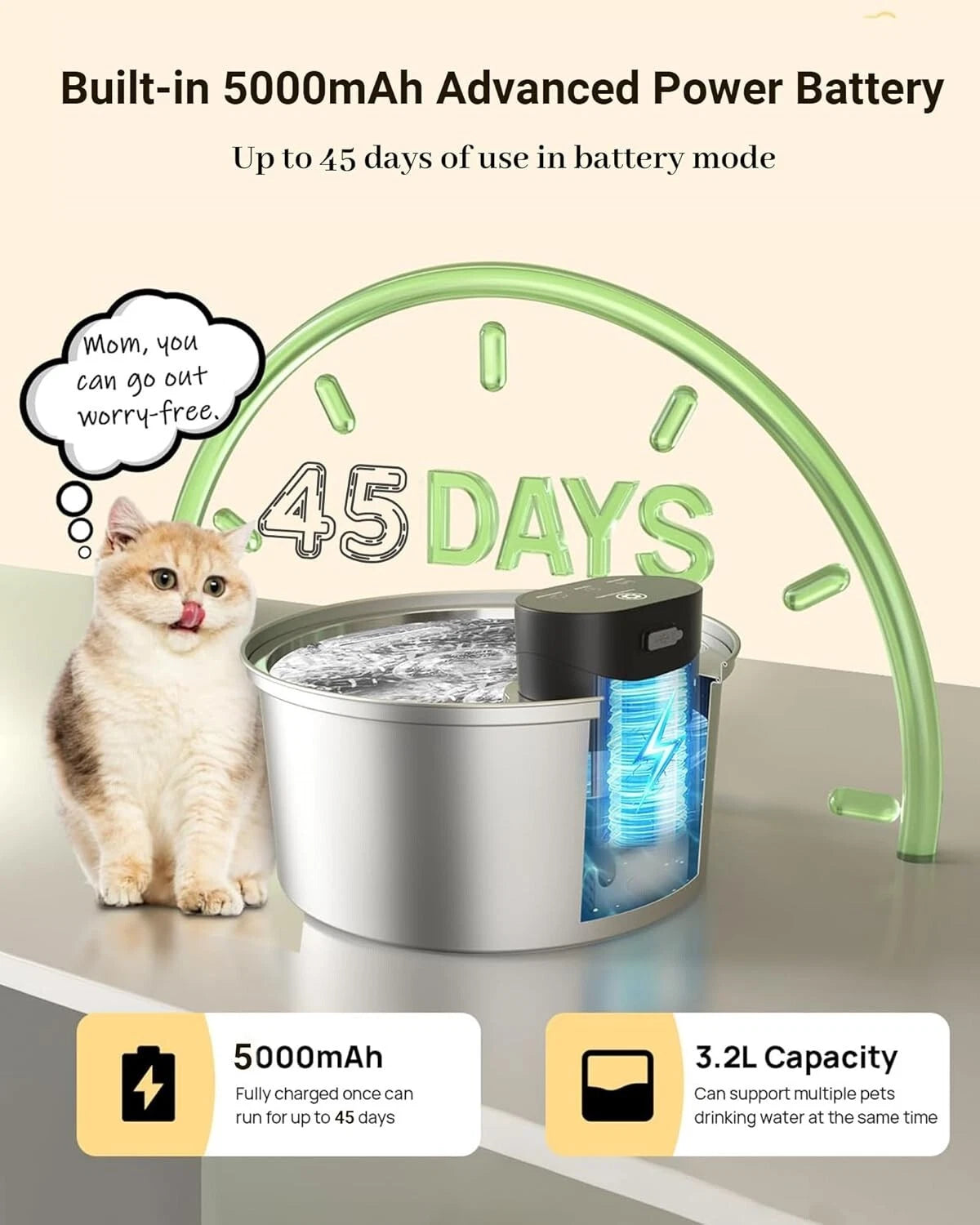 Automatic Cat Water Fountain