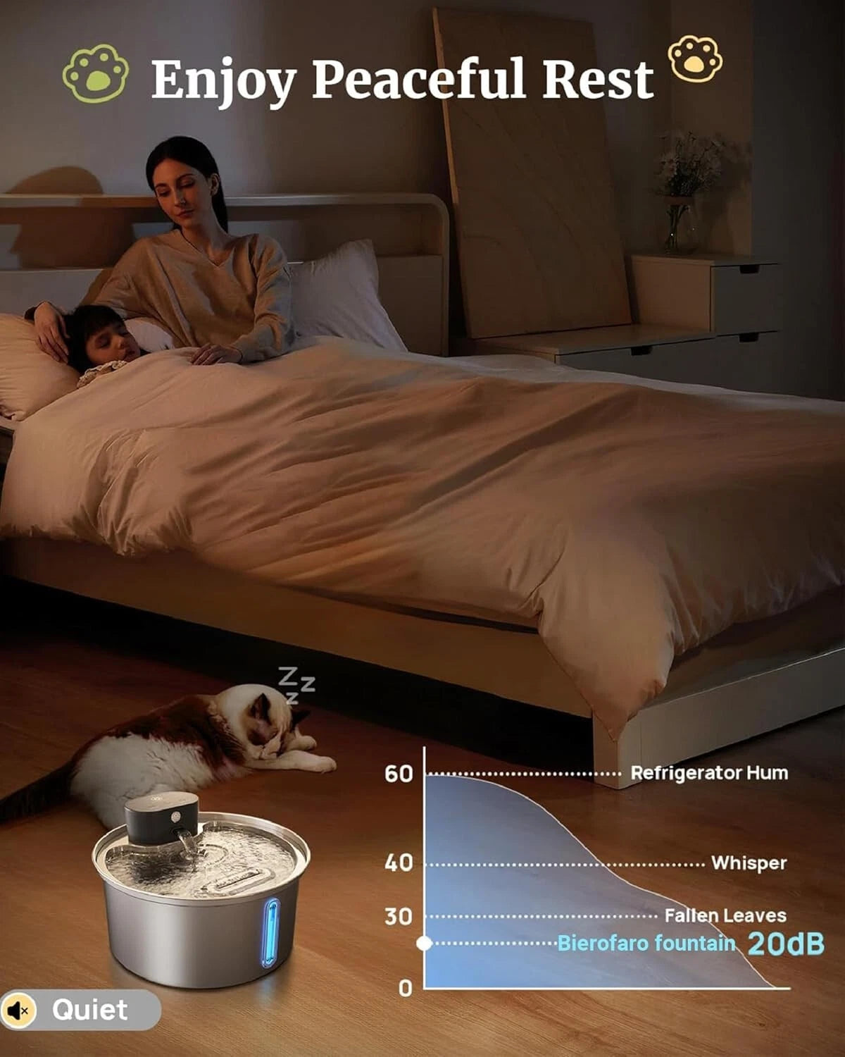 Cordless Automatic Pet Water Fountain – 50% OFF Today