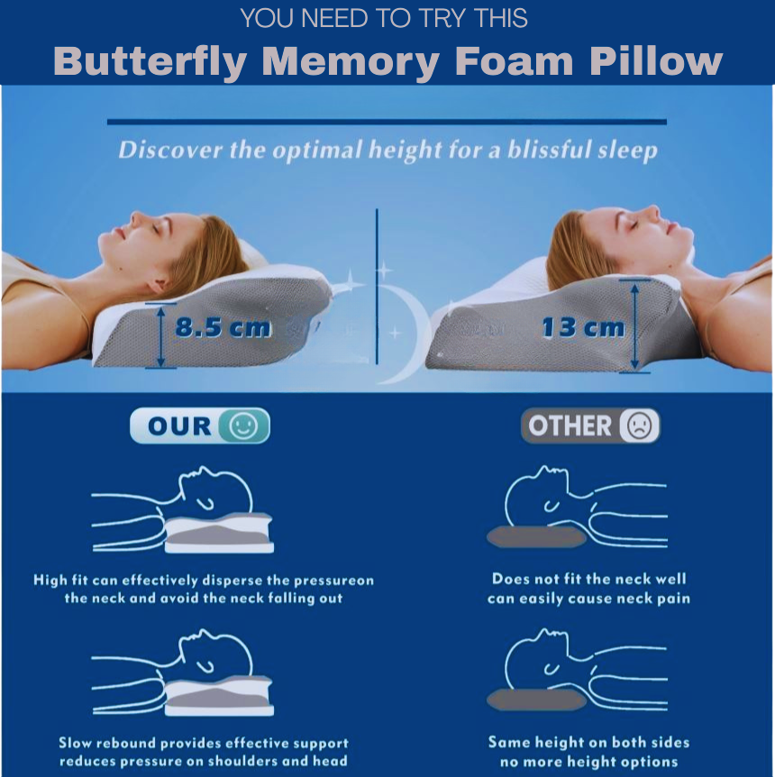 Contour Relief Memory Foam Pillow – 50% OFF Today