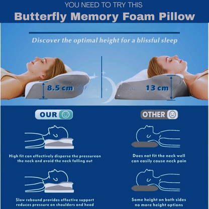 Contour Relief Memory Foam Pillow – 50% OFF Today