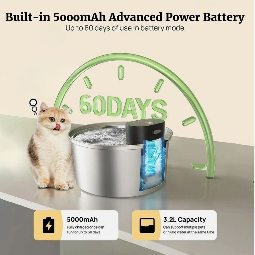Cordless Automatic Pet Water Fountain – 50% OFF Today