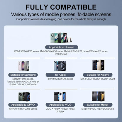 Wireless Charging Rotating Car Mount - 50% OFF Until Stock Lasts