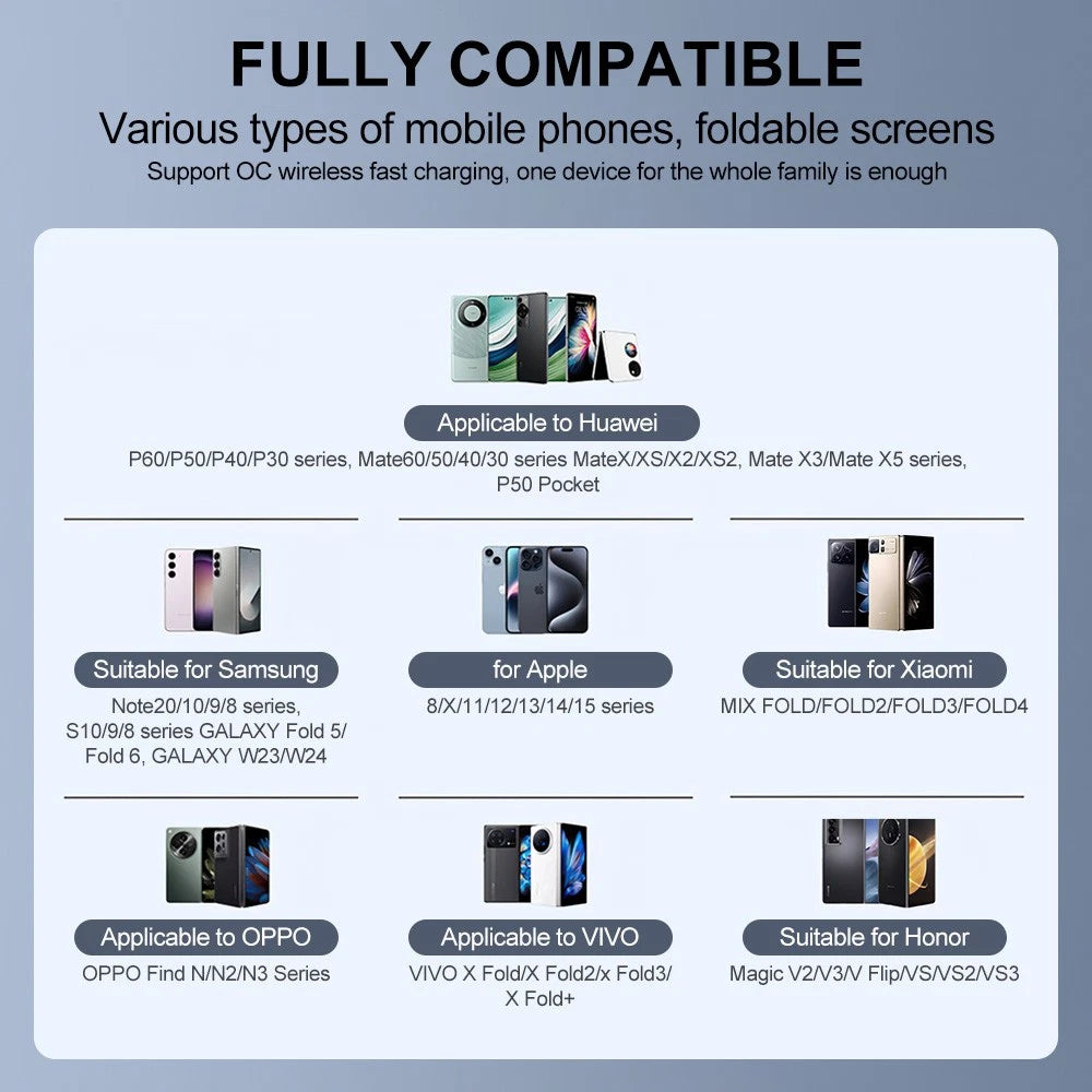 Wireless Charging Rotating Car Mount - 50% OFF Until Stock Lasts