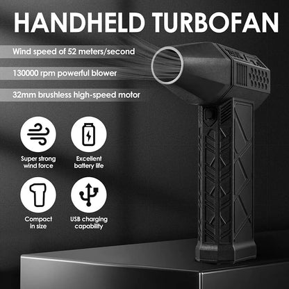 Mini Turbo Jet Fan - 50% OFF Until Stock Lasts