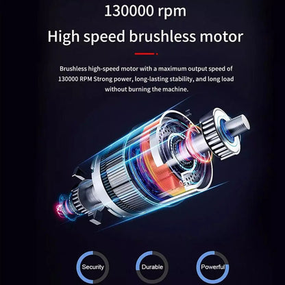 Mini Turbo Jet Fan - 50% OFF Until Stock Lasts