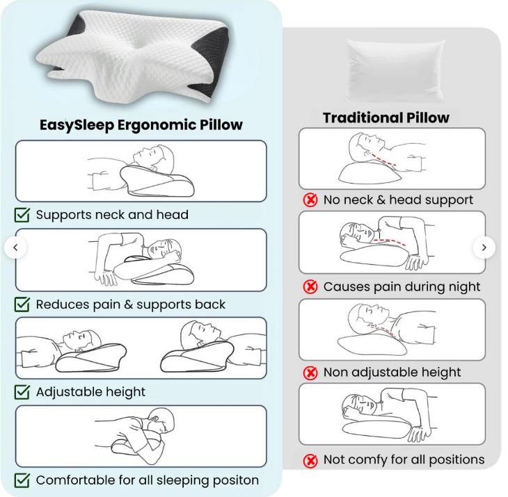 🦋 Butterfly Contour Memory Foam Neck Pillow – 50% OFF Today